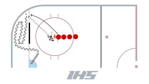 Corner Puck Protection